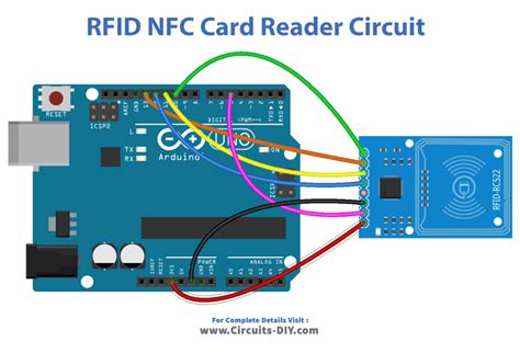 arduino code for nfc reader|arduino key card reader.